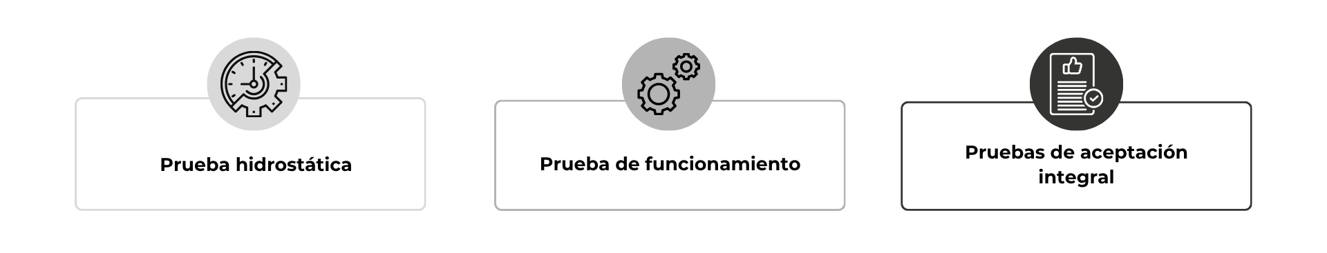 bomba-contra-incendios-pruebas-ul-fom-fitflow